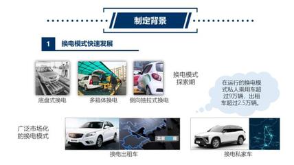 壽命最低1500次 換電安全國(guó)標(biāo)細(xì)節(jié)公開